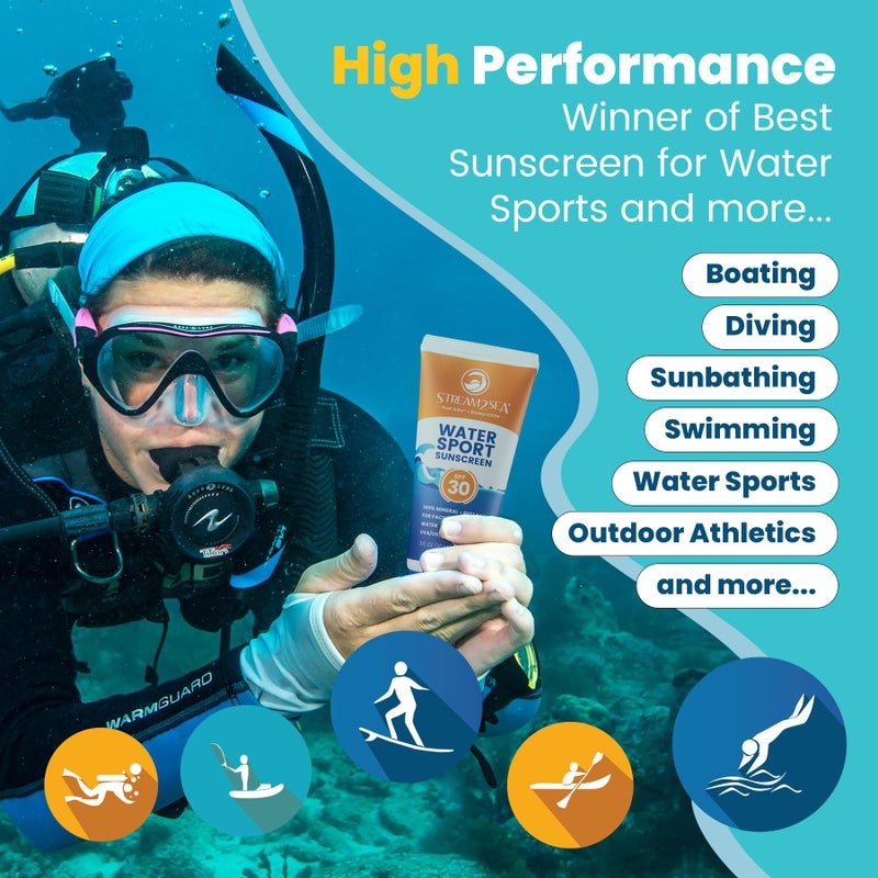 STREAM 2 SEA SPF 20 Biodegradable Mineral Sunscreen, 3 Fl oz Paraben Free Non Greasy and Moisturizing Reef Safe Sunscreen For Face and Body Protection Against UVA and UVB - Image 4